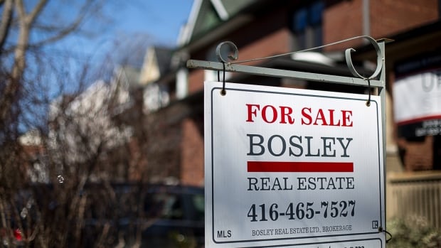 Toronto real estate sign