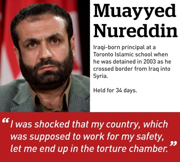Muayyed Nureddin