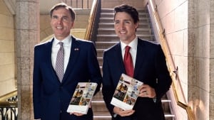 FedBudget 20170322