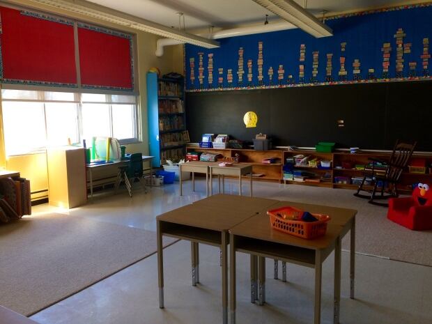 Empty kindergarten