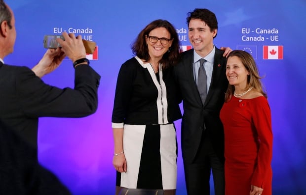 Belgium Europe Canada Trade