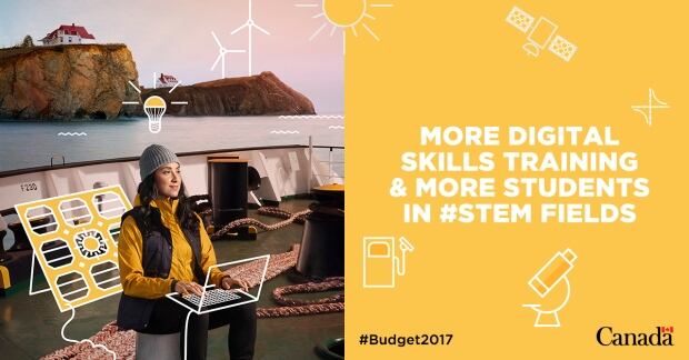 351 budget innovation