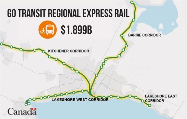 Region Express Rail map