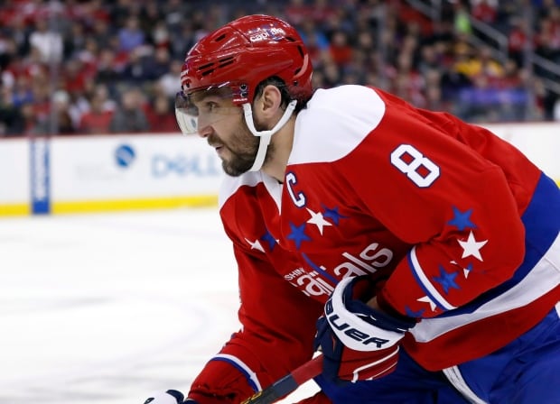 Ovechkin Custom Skates Hockey