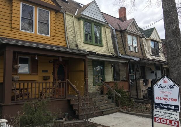 Toronto real estate house for sale