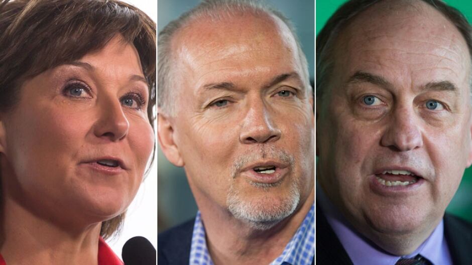 BC leaders composite