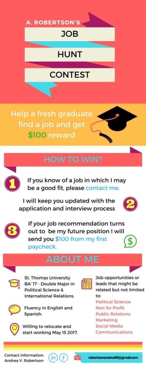 job hunt