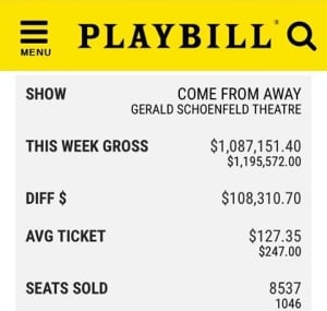 Playbill weekly grosses for Come From Away