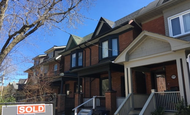 Real estate sold house