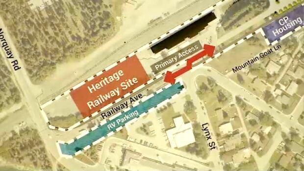 Banff rail plans