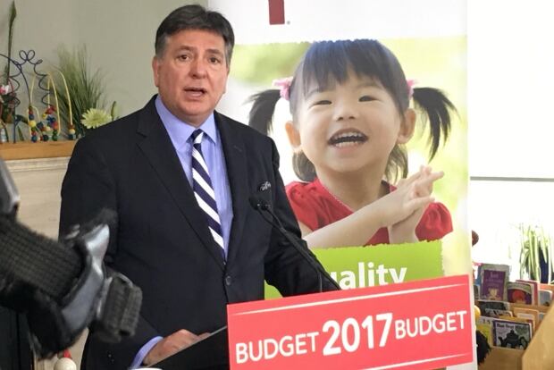 Charles Sousa