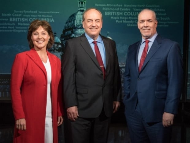 BC election debate