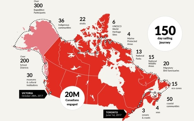 Canada C3