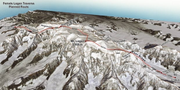 Mount Logan