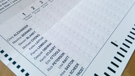 Ballots to allow members to rank their choices for the Conservative Party of Canada's leadership race have been mailed out to party members. A leader will be chosen during the leadership convention, May 26 and 27. Conservative leadership ballot