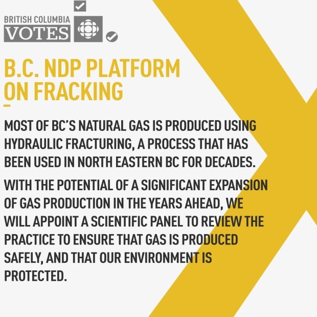 B.C. NDP Platform on fracking
