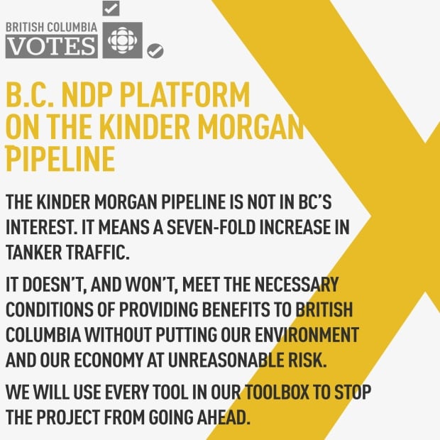 B.C. NDP platform on Trans Mountain pipeline expansion