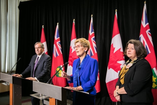 Wynne-MacNaughton