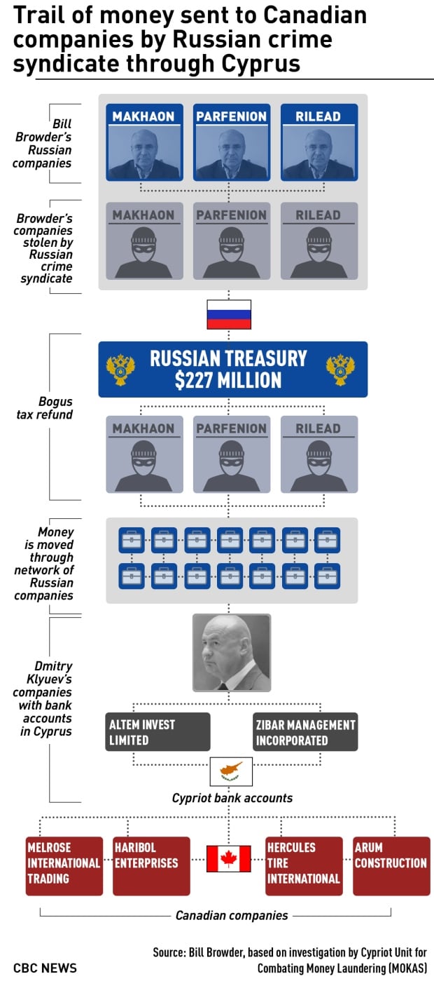 Graphic 1 revised