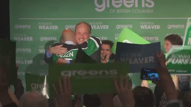 B.C. Election 2017 Weaver