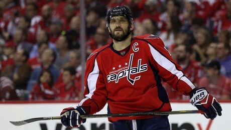 Alex Ovechkin made no mention of an injury during the playoffs. ovechkin-alex-051117