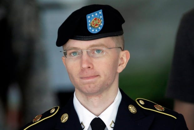 Military Transgender