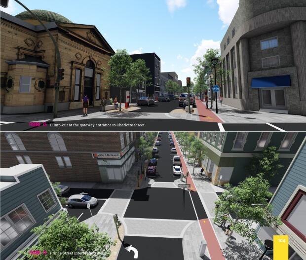 10.5M plan to revitalize Sydney's downtown endorsed by council CBC News