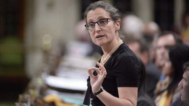 Canada backs sanctions legislation targeting rights abusers
