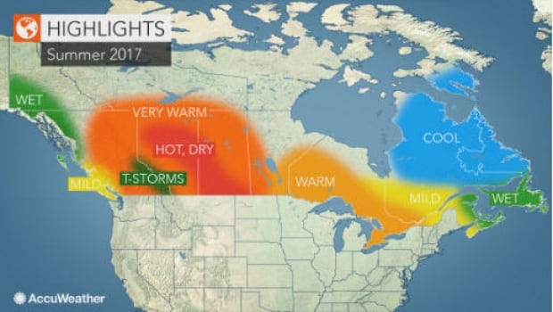 Accuweather summer forecast