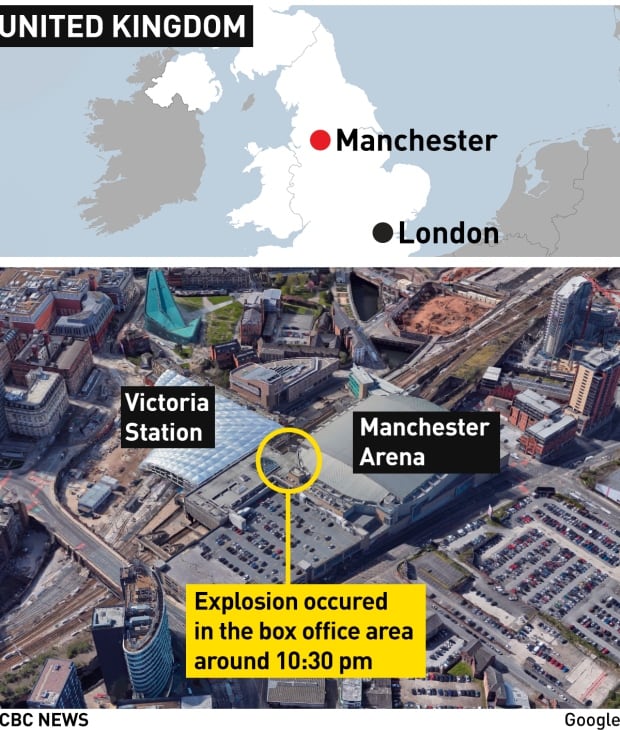 manchester map