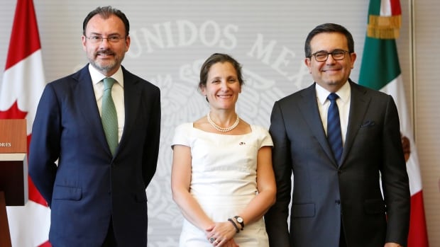 Mexico warns on NAFTA sourcing: 'Don't shoot ourselves in the foot'