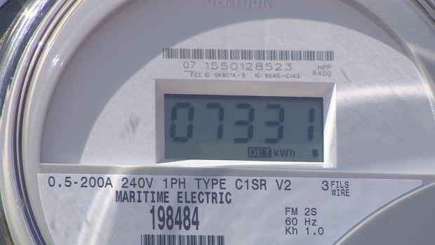 Kris Currie meter