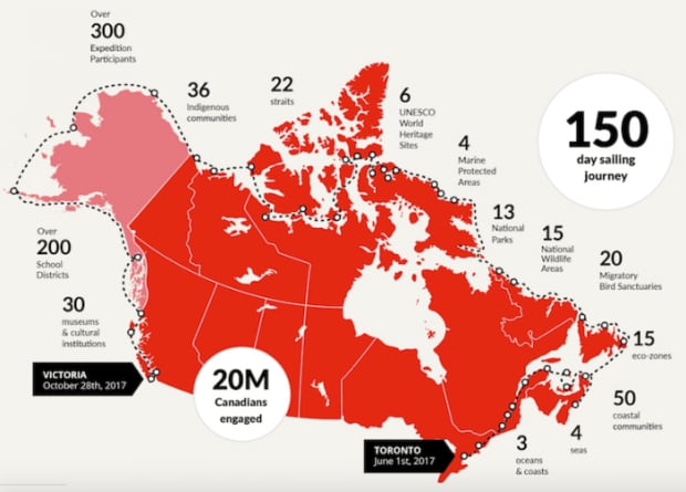Canada C3
