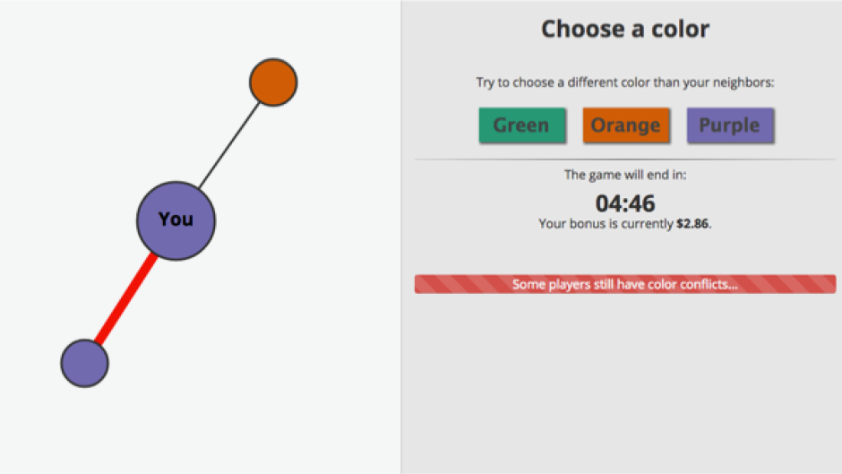 The game view in Nicholas Christakis's lab experiment.