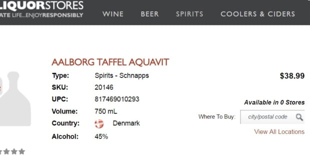 Aquavit shortage