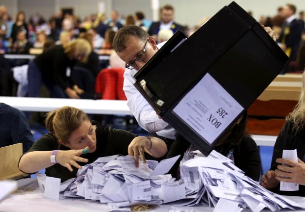 Britain Election