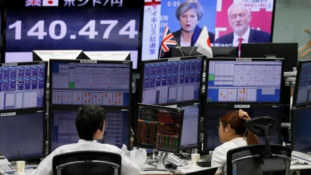 Foreign exchange trading companies