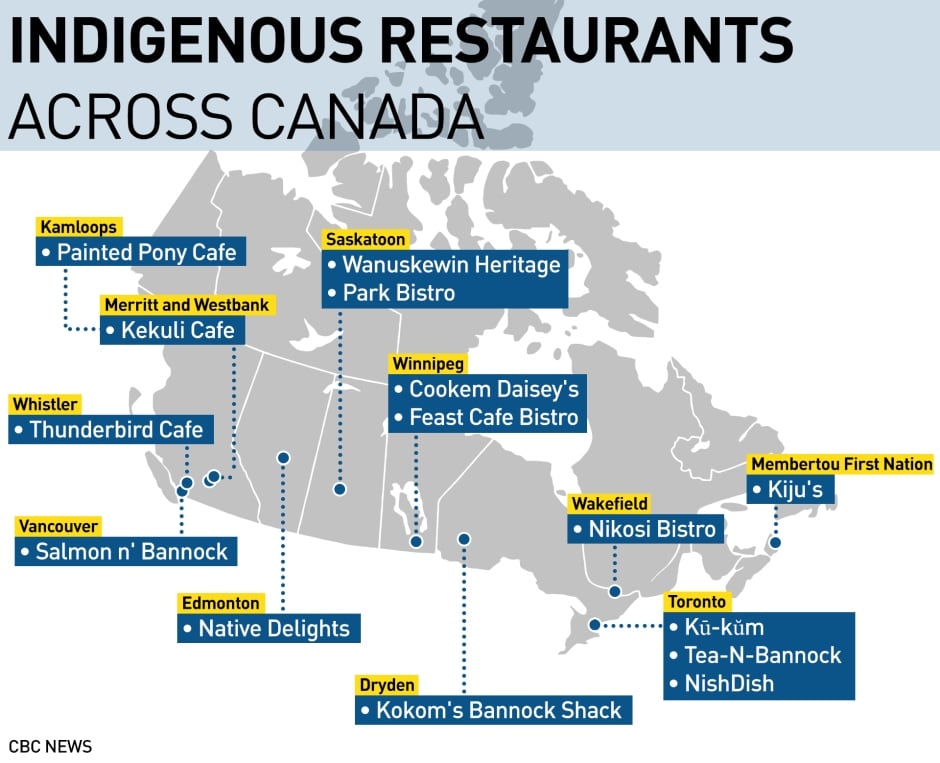 Map Indigenous Restaurants Across Canada