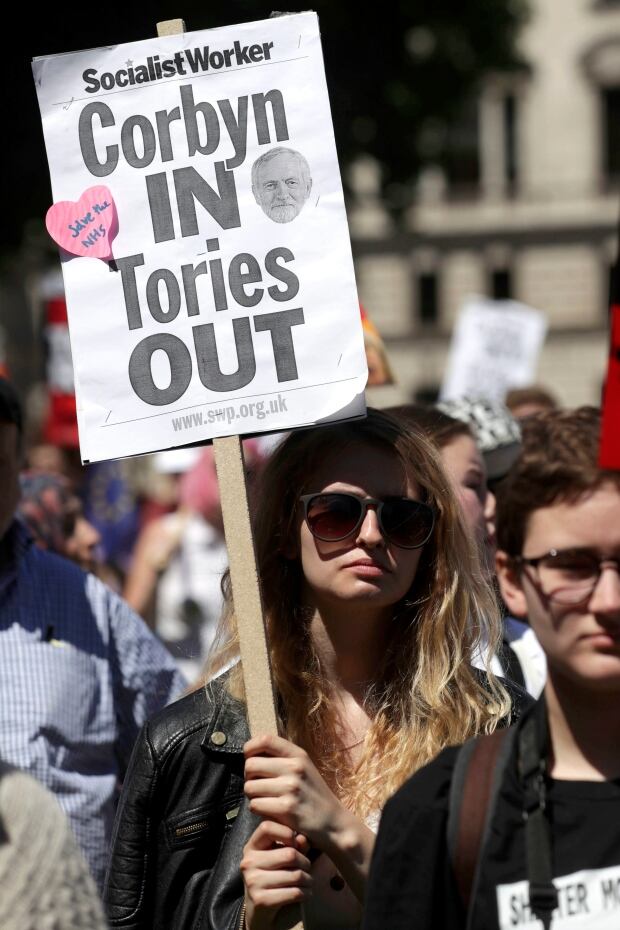 Britain Election