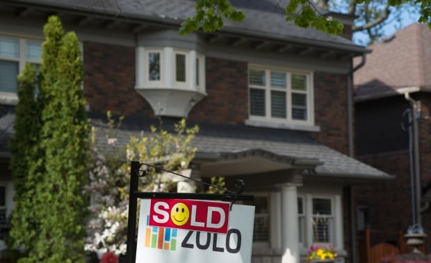 Toronto Real Estate
