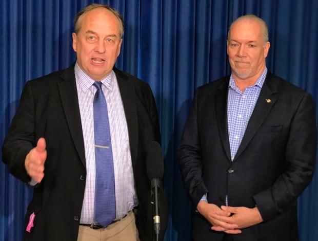 Andrew Weaver John Horgan
