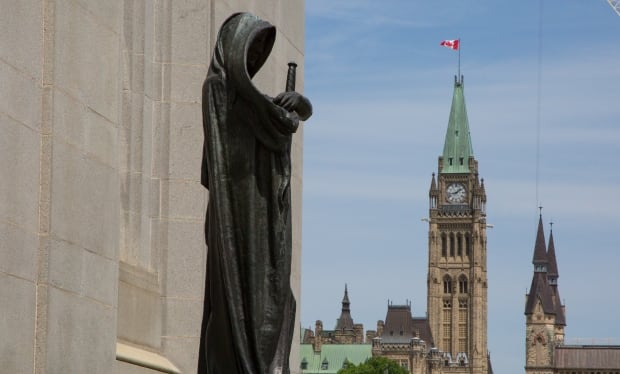 Supreme Court and Parliament