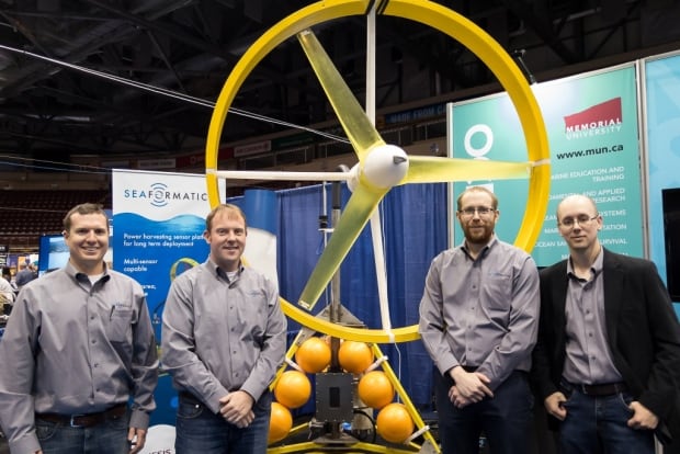Seaformatics Team