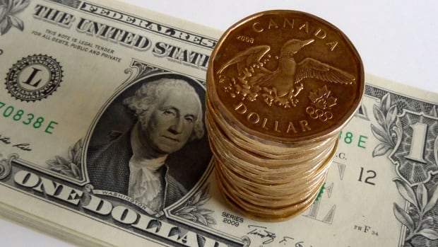The Value Of The Canadian Dollar Relative To Its U S