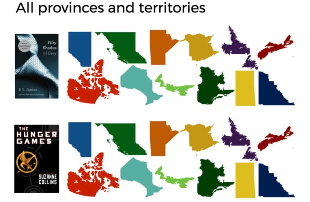 popular books in Canada