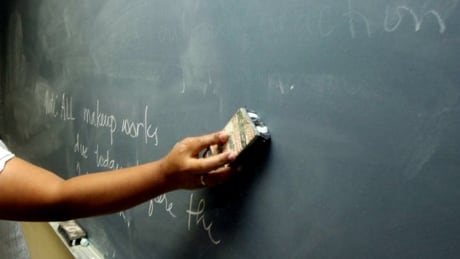 Teachers disciplined for house party involving former students. Teacher classroom generic