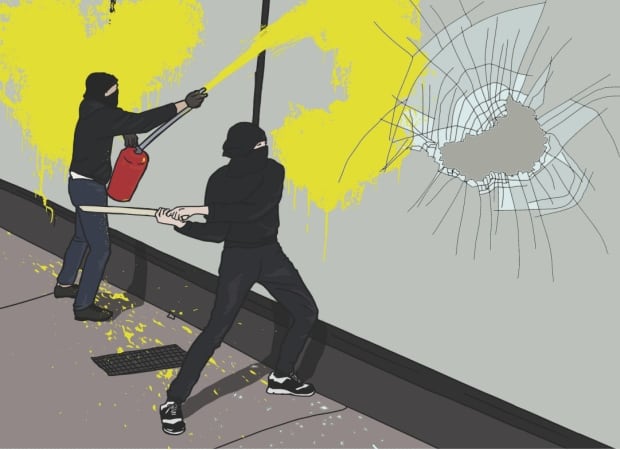 Anarchists