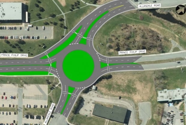 Prince Philip Allandale roundabout