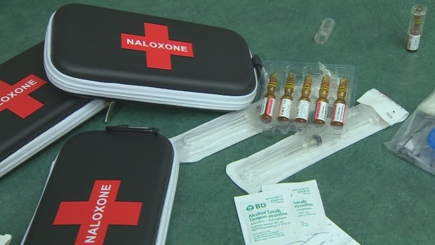 Naloxone Kits