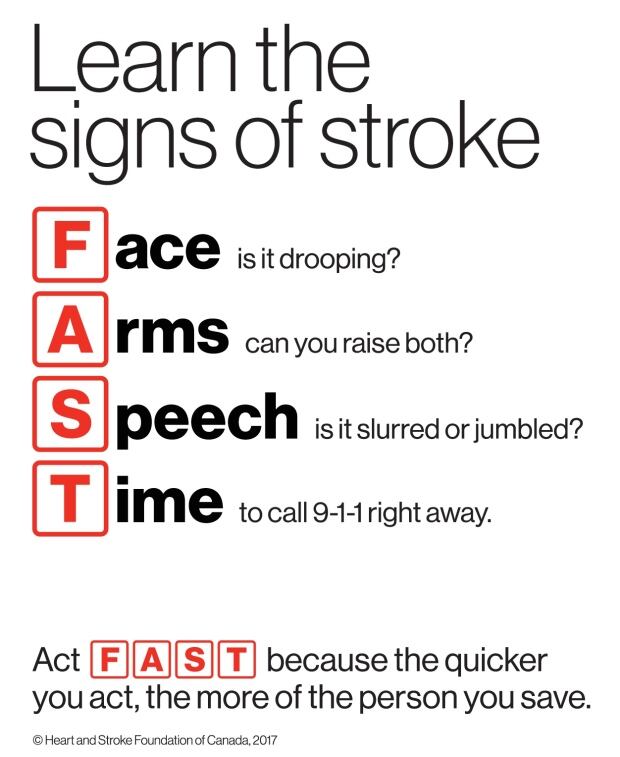 Signs of stroke